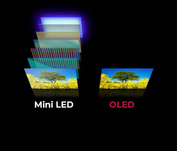 تفاوت تلویزیون Mini LED و OLED – مقایسه کیفیت تصویر و قیمت