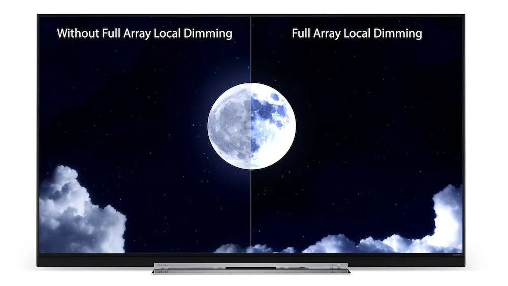 Local Dimming چیست و چرا در تلویزیون‌های سونی اهمیت دارد؟