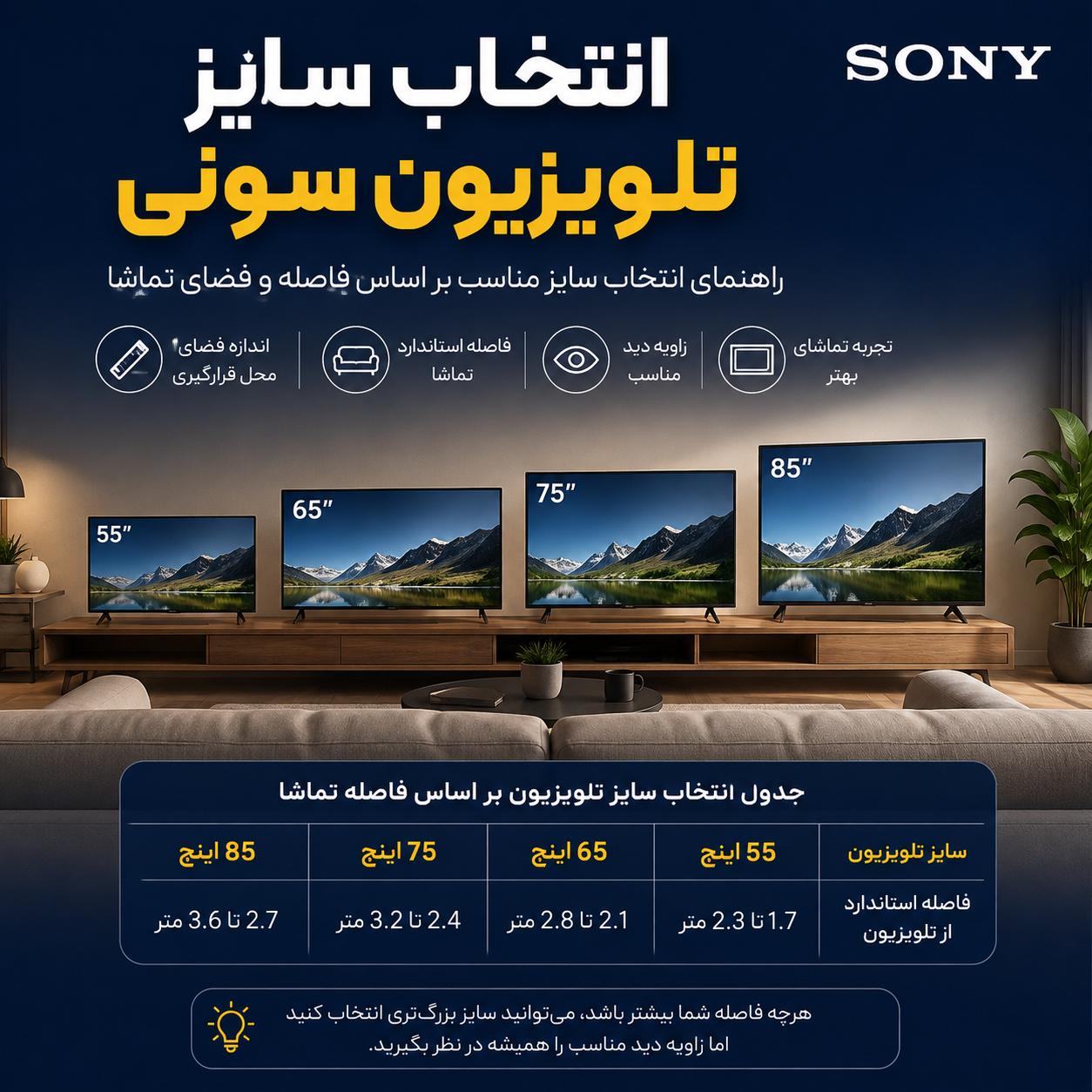 راهنمای خرید تلویزیون سونی؛ انتخاب سایز و فناوری تصویر