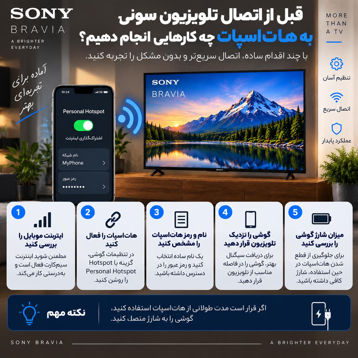 قبل از اتصال تلویزیون سونی به هات‌اسپات چه کارهایی انجام دهیم؟