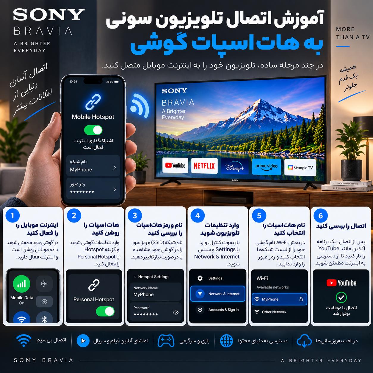 چگونه تلویزیون سونی را به هات‌اسپات گوشی وصل کنیم؟ آموزش کامل