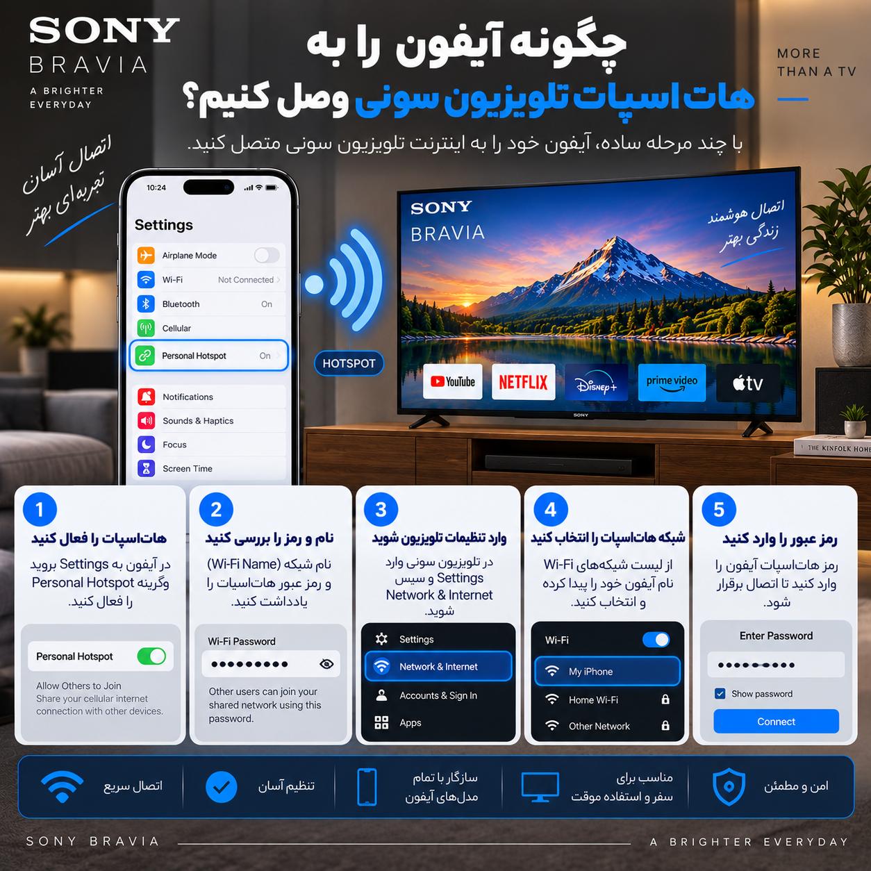 چگونه تلویزیون سونی را به هات‌اسپات گوشی وصل کنیم؟ آموزش کامل