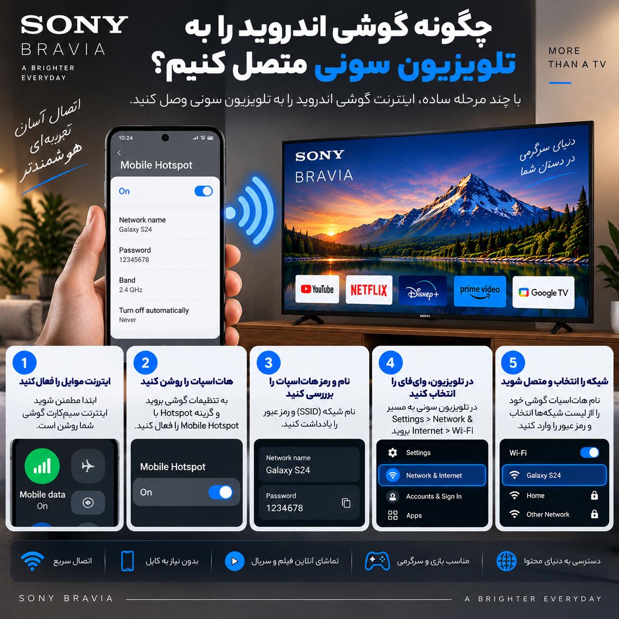 چگونه تلویزیون سونی را به هات‌اسپات گوشی وصل کنیم؟ آموزش کامل