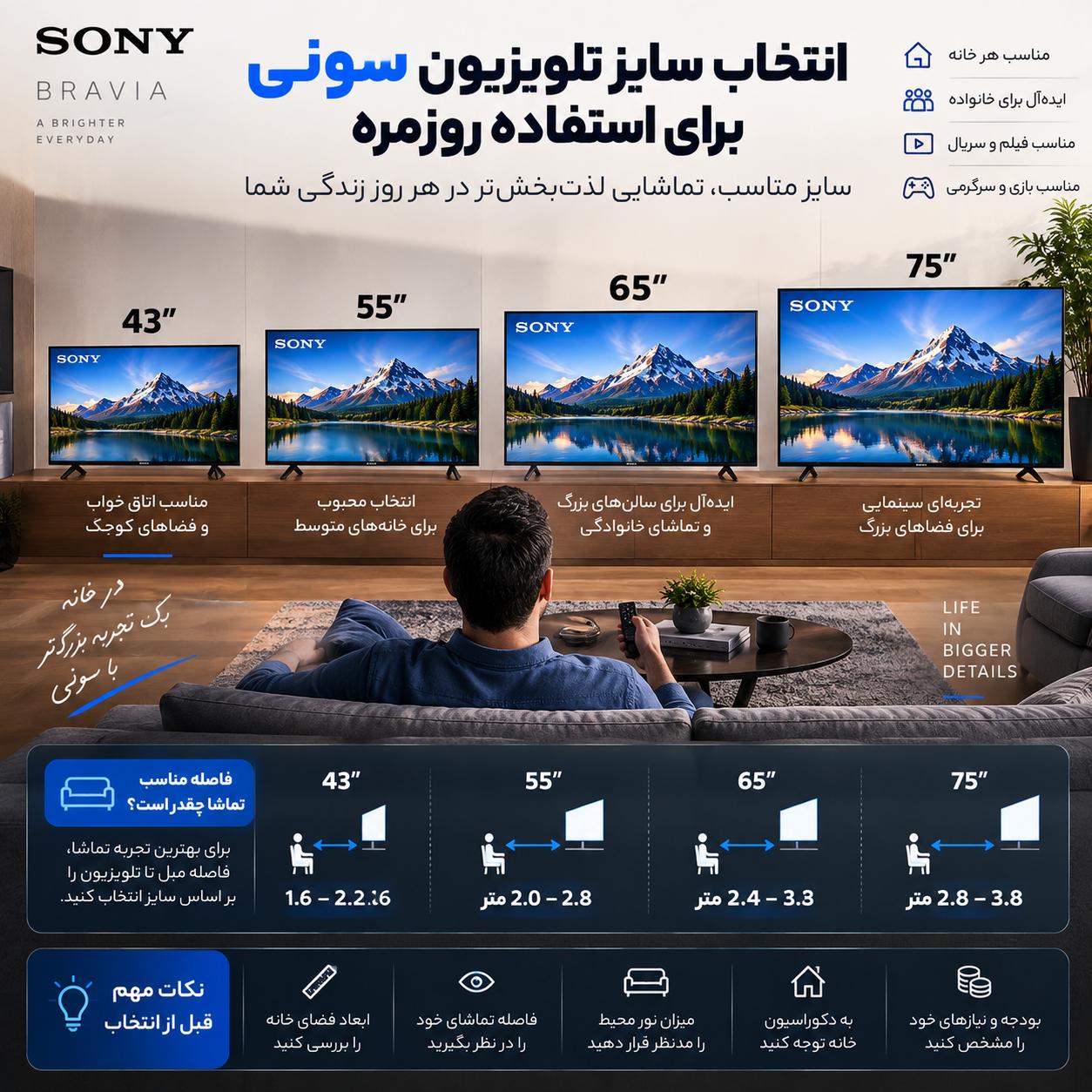 بهترین تلویزیون سونی برای استفاده روزمره | راهنمای خرید